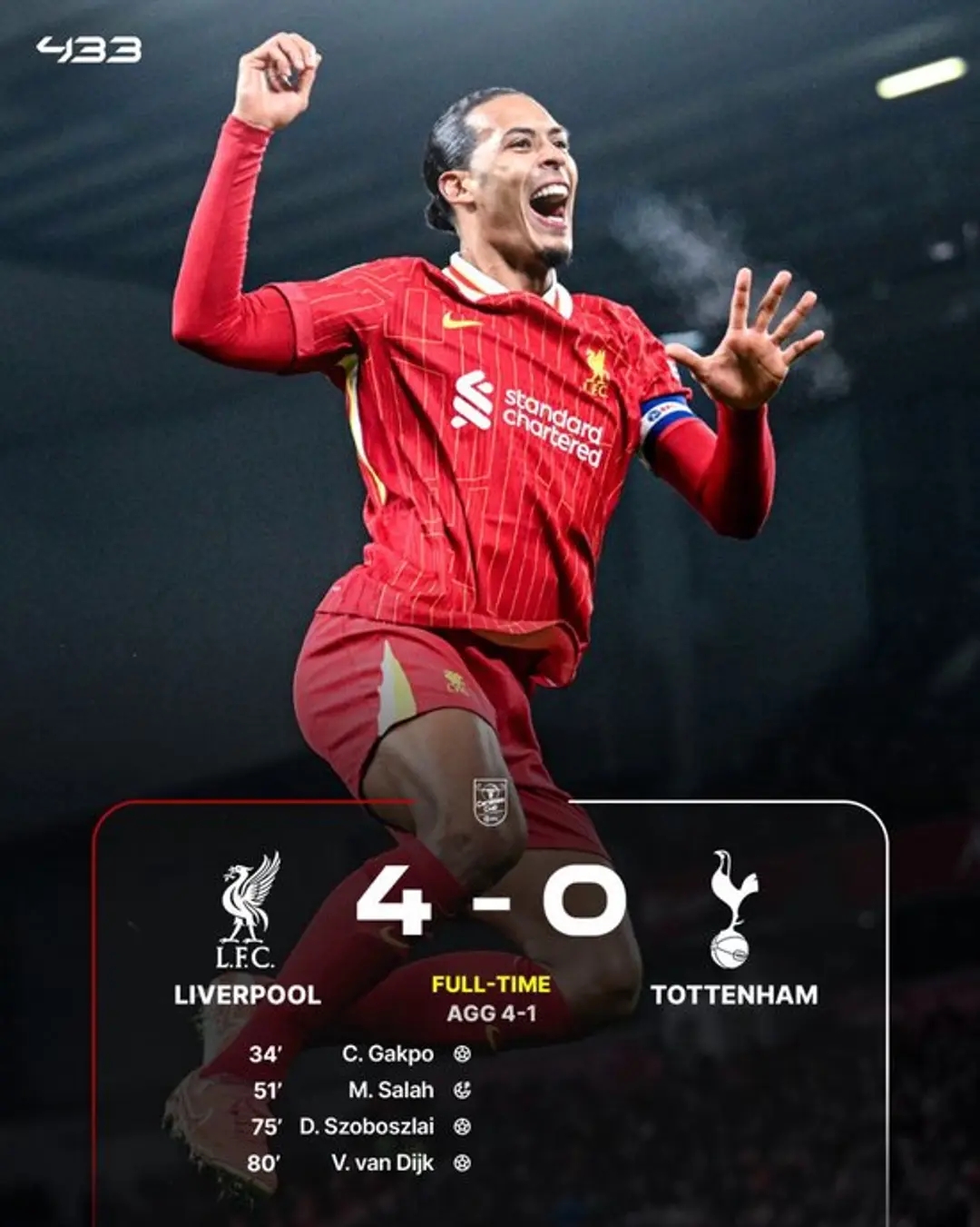 关键时刻体能课后,利物浦状态回暖备战荷甲,信心回归,细节决定成败 关键时刻体能课后,利物浦状态回暖备战荷甲,信心回归,细节决定成败